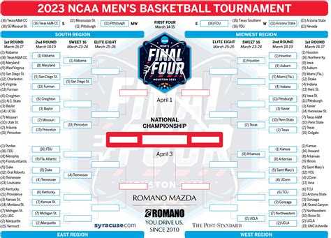 ncaab|NCAAB College Basketball Game Scores & Results .